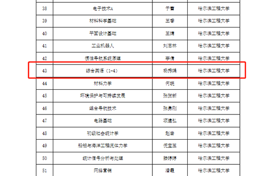 365英国上市集团3门课程入选第三批省级一流本科课程